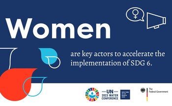 Infografik zur UN-Wasserkonferenz 2023 mit der Beschriftung „Women are key actors to accelerate the implementation of SDG 6.“