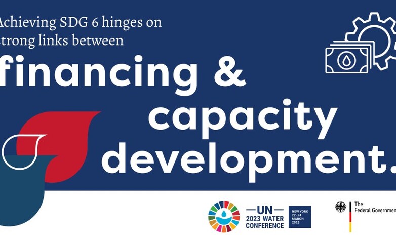 Infografik zur UN-Wasserkonferenz 2023 mit der Beschriftung „Achieving SDG 6 hinges on strong links between financing & capacity development.“