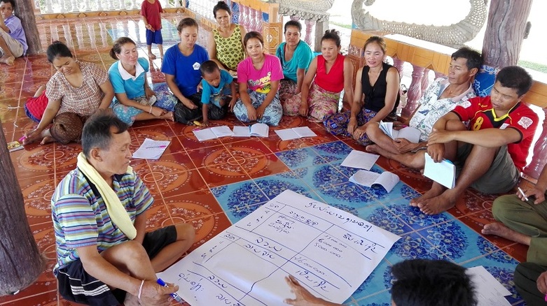 Financial & business literacy training, Champasak Province Photo: GIZ/Maxly Inthaxai