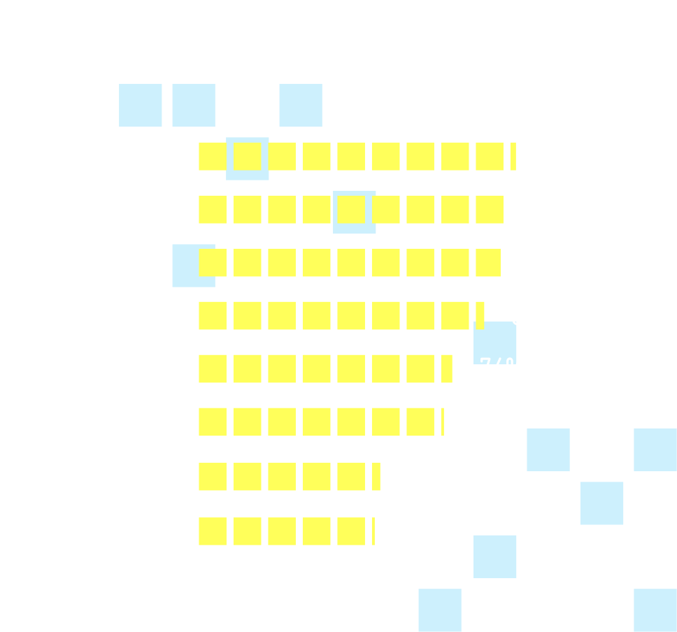 Bar chart showing AI system usage across countries, with India and Nigeria leading at 92%.