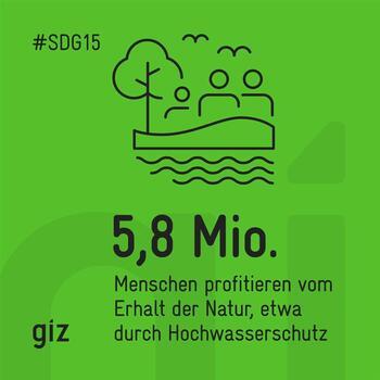 gizIMAGE-sdg15-erhalt-natur-wirkungsgrafi-de