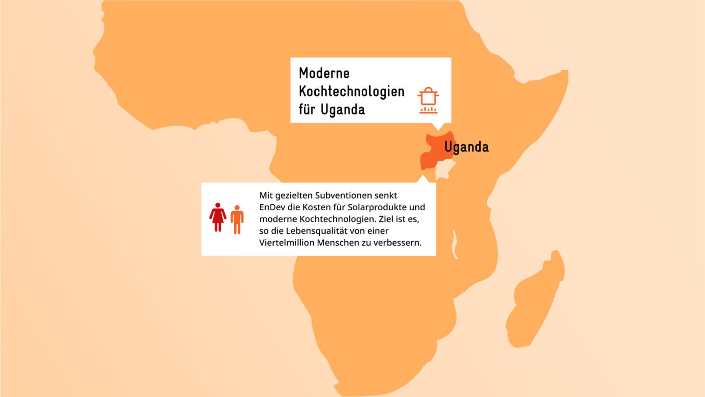 Grafik: Eine teilweise Karte von Afrika, Malawi ist farblich abgehoben. Die Grafik informiert über ein Projekt zu effizienten Öfen und Anzahl an Personen, die davon profitieren.