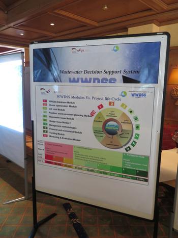 Entscheidungsmodell zur Abwasserbehandlung. © GIZ