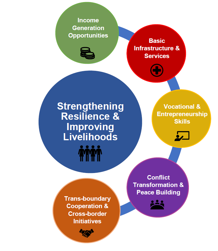 EN_grafik_cross-border