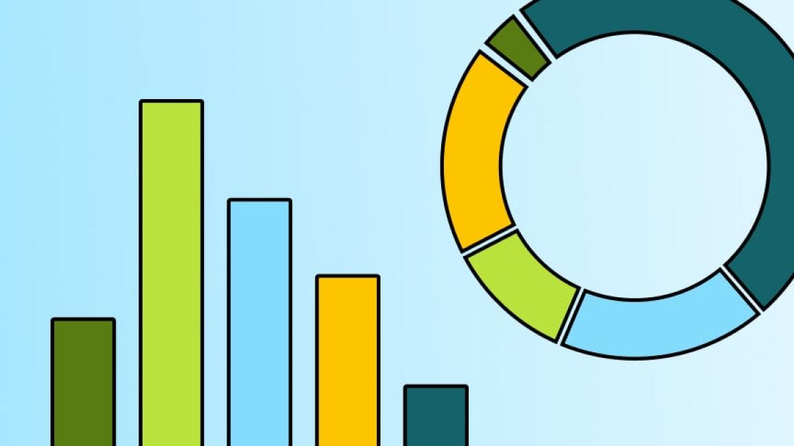 Bunte Illustration mit Balkendiagramm und Ringdiagramm, die unterschiedliche Datenwerte und deren Verhältnis darstellen.