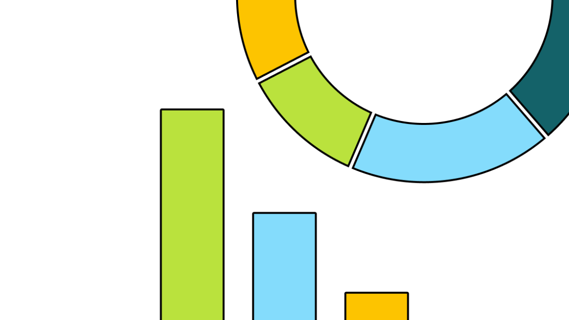 Bunte Illustration mit Balkendiagramm und Ringdiagramm, die unterschiedliche Datenwerte und deren Verhältnis darstellen.