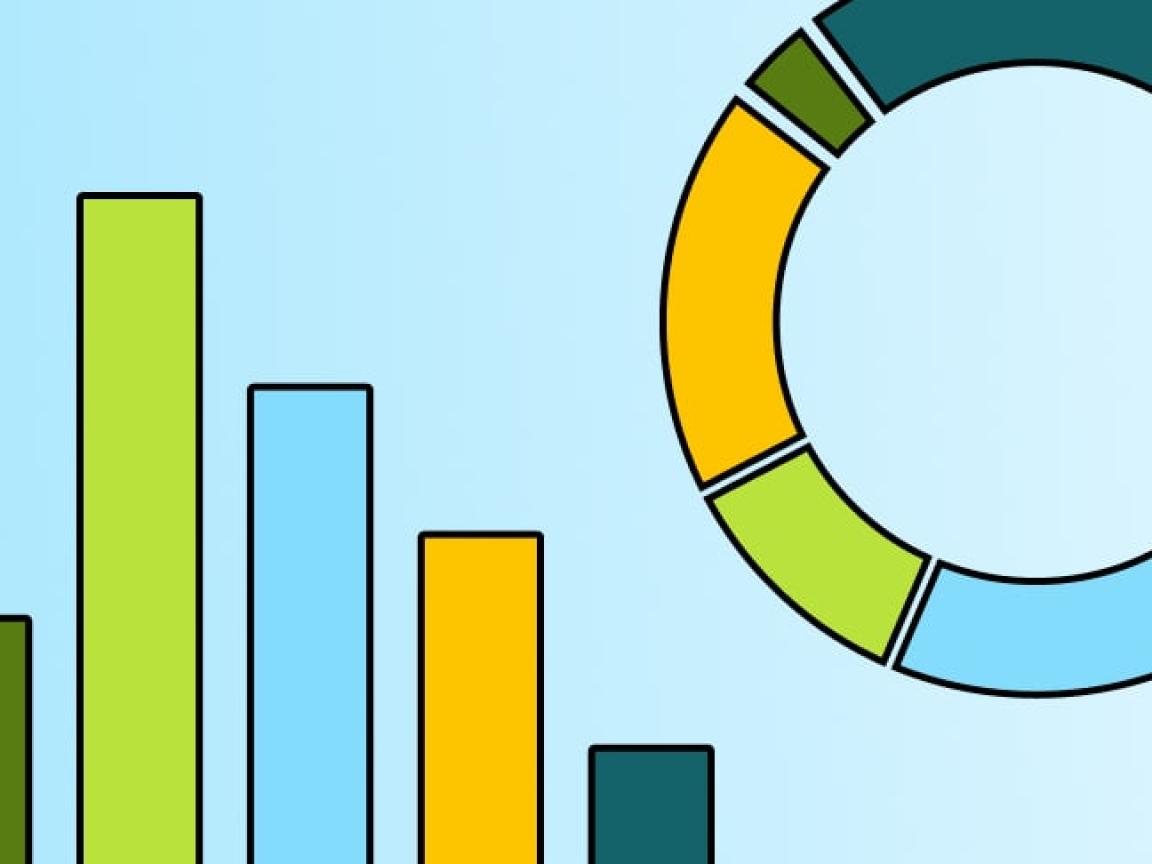 Bunte Illustration mit Balkendiagramm und Ringdiagramm, die unterschiedliche Datenwerte und deren Verhältnis darstellen.