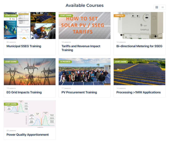 Available Courses