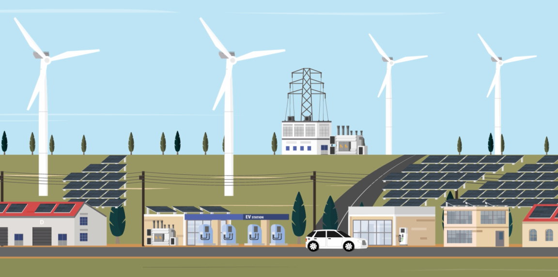 Animated images shows windmills, solar panels, buildings and a car