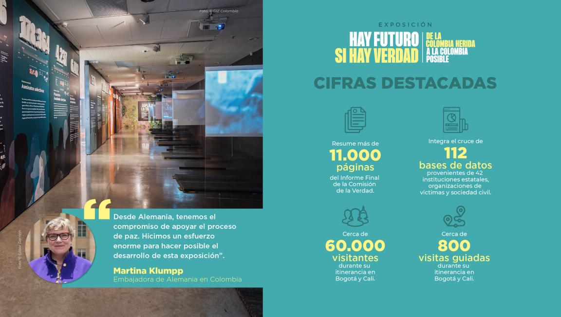 Exposición