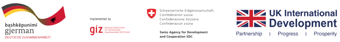 Project Logos 