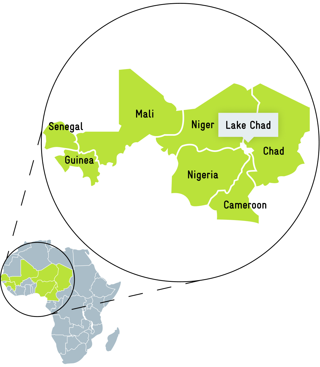 Map of West Africa highlighting several countries (including Mali, Niger, Nigeria, Chad, Cameroon, Guinea, and Senegal) and “Lake Chad,” with an inset map of Africa marking the region.