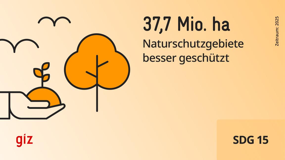 Orangene Grafik mit Text: 37,7 Quadratkilometer Naturschutzgebiete besser geschützt