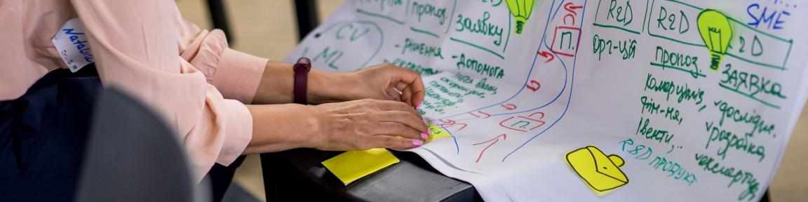 Eine Person ordnet Haftnotizen und arbeitet an einem handgeschriebenen Brainstorming-Poster mit ukrainischem Text, Diagrammen sowie Stichworten zur Projektplanung und zu Projektvorschlägen.