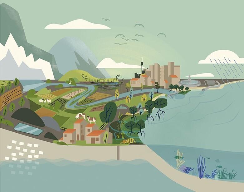 Graphic of a water cycle relating to ‘every drop counts’