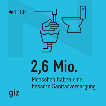 giz-IMAGE-2022-de-wirkungsgrafik-7.2-sanitärversorgung