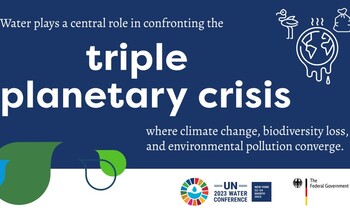 Infografik zur UN-Wasserkonferenz 2023 mit der Beschriftung „Water plays a central role in confronting the triple planetary crisis where climate change, biodiversity loss, and enviromental pollution converge.“