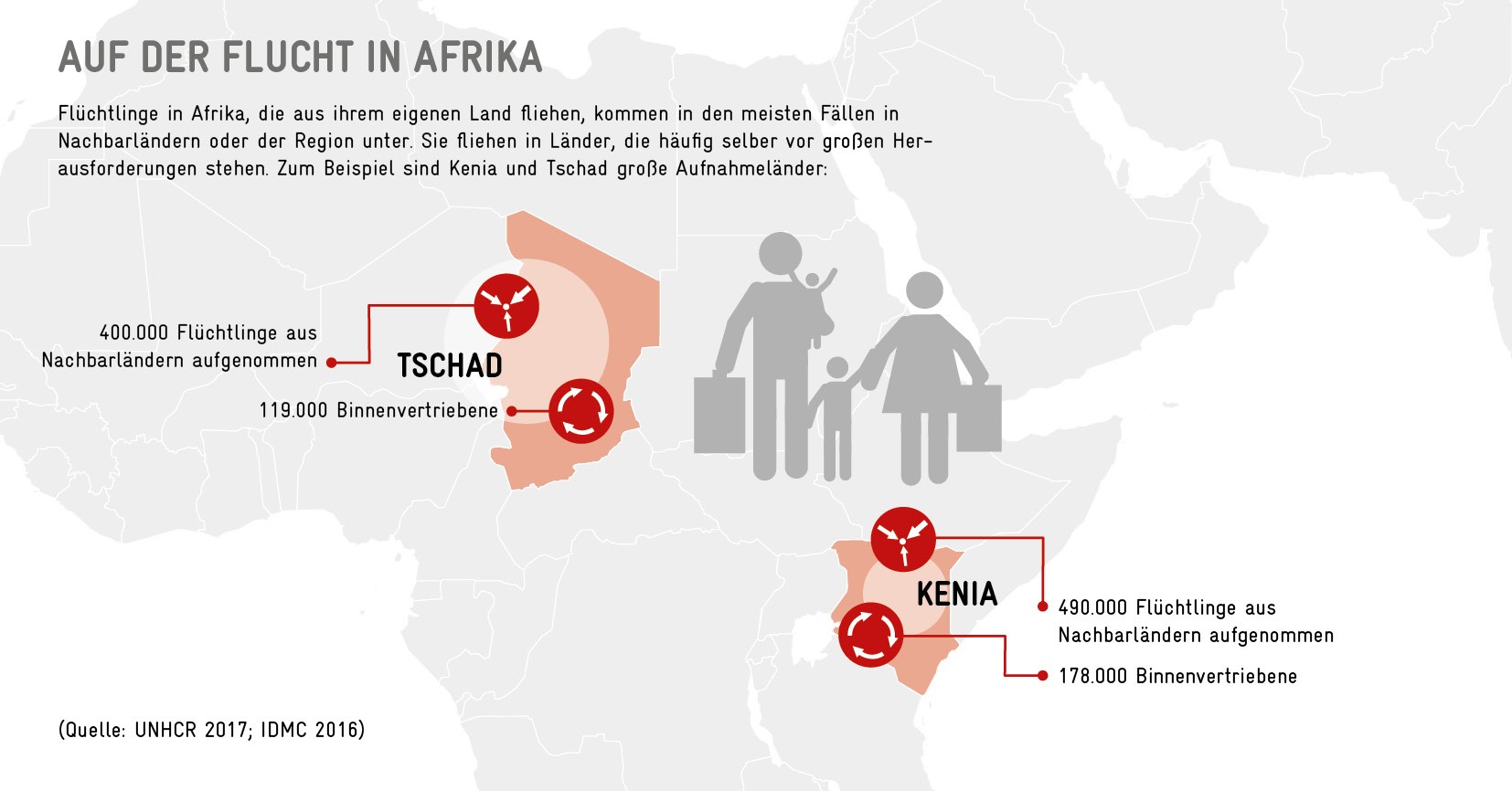 Infografik: Auf der Flucht in Afrika