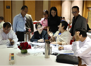Workshop on drafting the Strategic Framework for Myanmar in January 2020