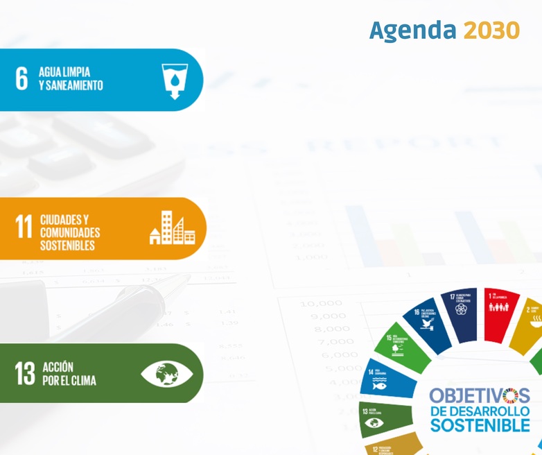 giz-IMAGE-2022-agenda-2030-2