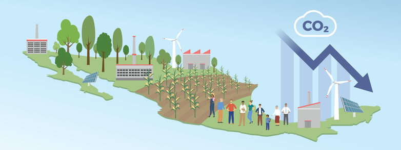 Graphic with an outline of Mexico, featuring emission sources and mitigation measures