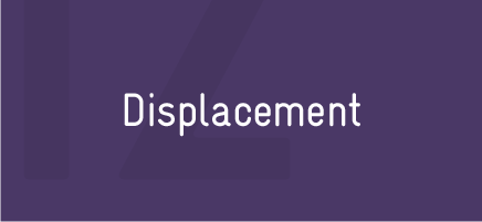 GIZ_Displacement
