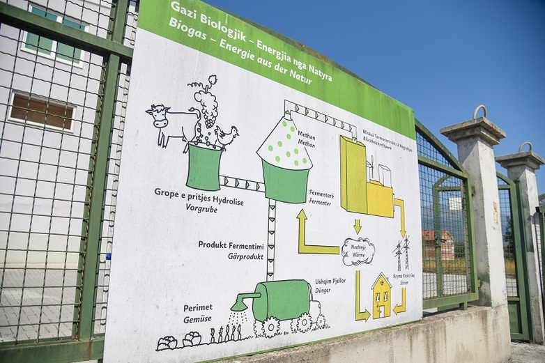 A poster showing waste as a renewable source of energy 